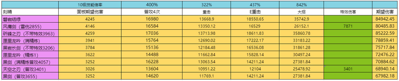 ԭ�����ҽ�������ǿ������ ���ҽ��̸�˭��_��վ