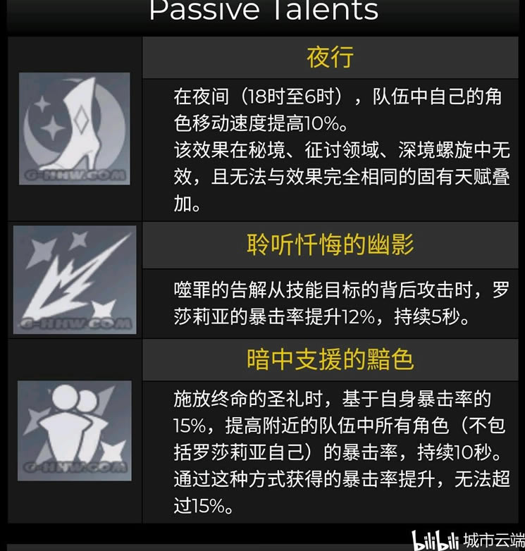 ԭ����ɯ�����츳��ʲô �츳Ч����ϸ˵��