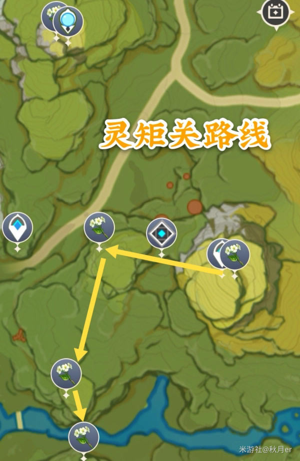 ԭ��1.3�����ռ������ܽ� �������Ĳɼ�·�ߴ�ȫ