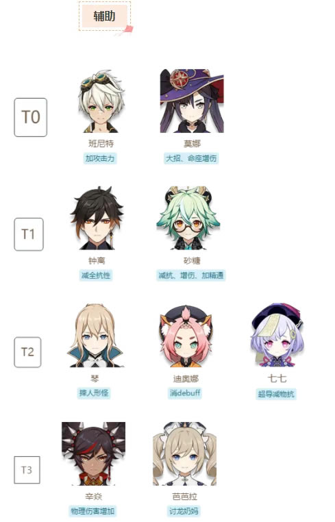 ԭ��1.3������ɫ���� 1.3������ɫ�����Ƽ�