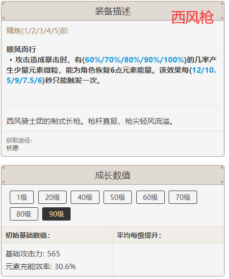 ԭ������������ѡʲô�� ��������Я���Ƽ�_��վ