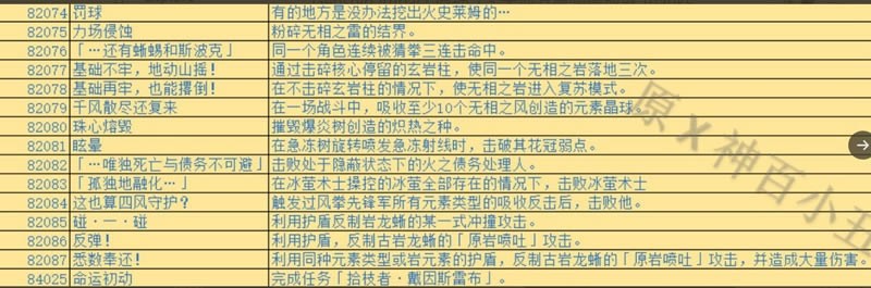 ԭ��1.3�����ɾ��ܽ� �����ɾͽ�������