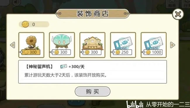 ԭ��ʷ��ķ��԰����� ��԰��ȡ�÷����ܽ�