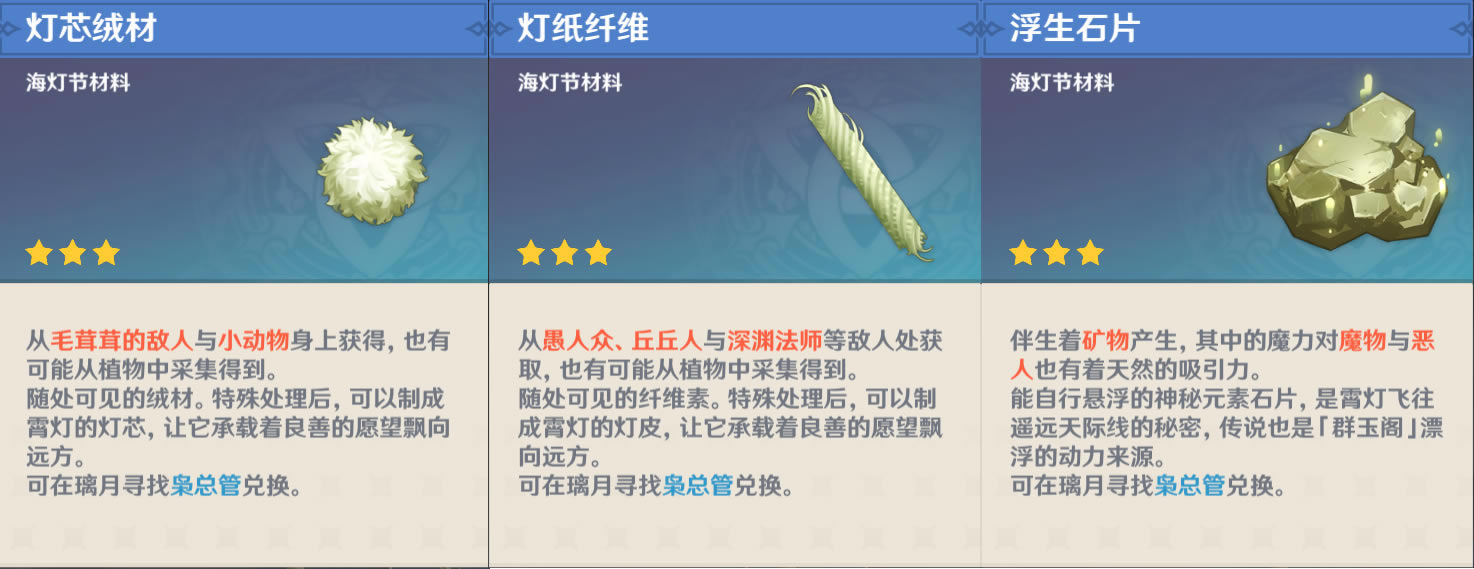 ԭ�񺣵ƽڲ��ϻ�ȡλ�÷��� �����������ϻ�ȡλ��_��վ