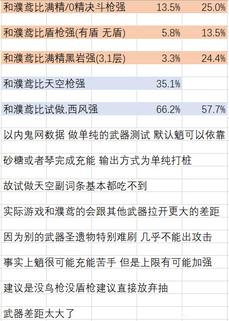 ԭ����ȫ����Я�����ݼ�ǿ������ �̴�ʲô������_��վ