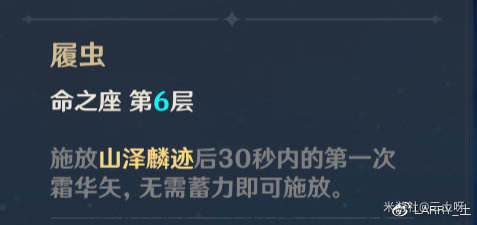 ԭȫλѧ 츳ʥＰͼ˵̳
