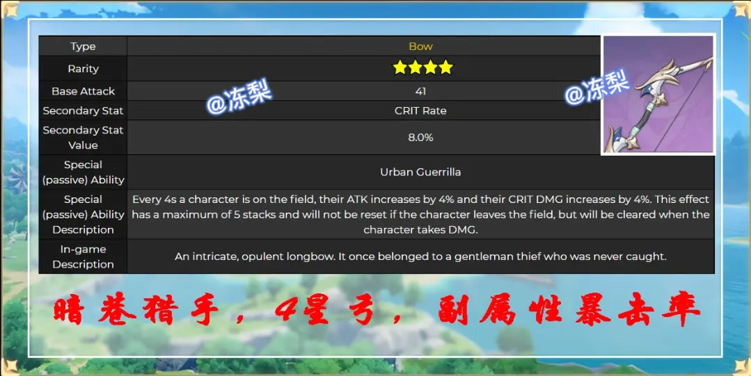 ԭ�������������� �������Լ�����Ч������