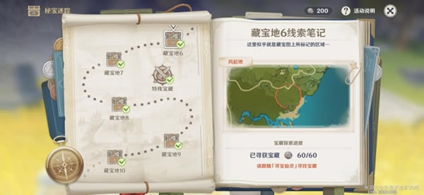 ԭ��ر��ػ���� ���ⱦ��λ���ܽ�