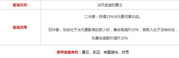 ԭ�����ʥ�����ʲô�� ������Cʥ���Ｐ����ѡ���Ƽ�