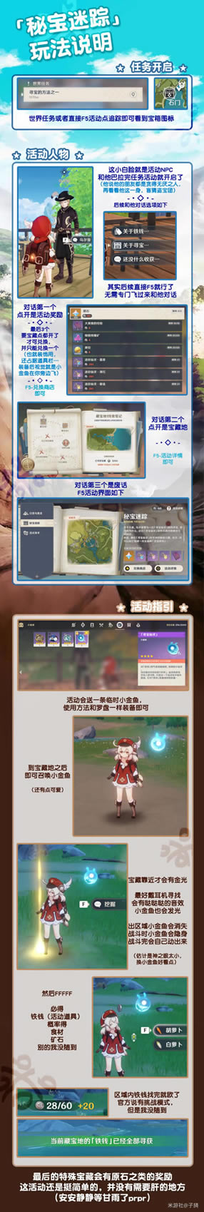 ԭ���ر���������һͼ������