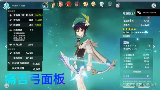 ԭ���������ѡ���� ���������˺����������˵��