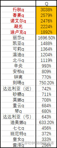 ԭ��1.2ȫ��ɫ�����˺���������_��վ