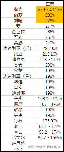 ԭ��1.2��ǿ�ػ����ʽ�ɫ���� ȫ�����ػ���������