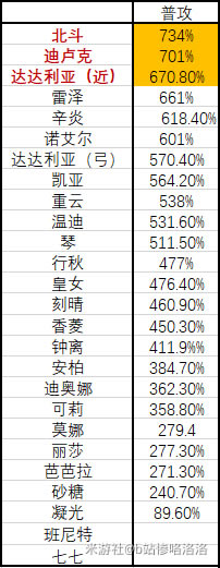 ԭ��1.2ȫ��ɫ�չ��������� ��ǿ�չ���ɫ����