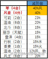 ԭ��1.2������Ч������ ��ǿ������ɫ����_��վ