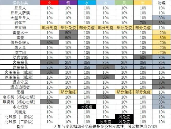 ԭ��1.2�������ǽ�ɫ�Ƽ���ʹ�ý�ѧ