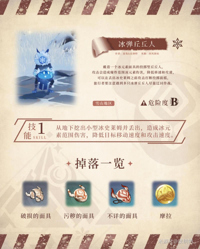 ԭ��1.2ѩɽ��������ͼ���ܽ�