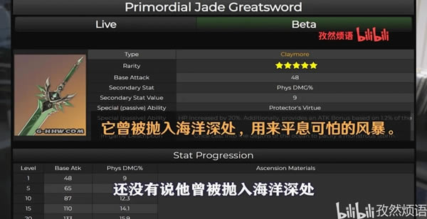 ԭ��1.3���ϵ��������ϸ˵�� 1.3����������