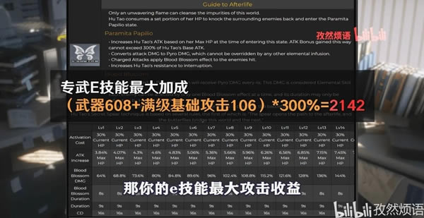 ԭ��1.3��Ħ֮����ֵ���� ����ר����ϸ˵��