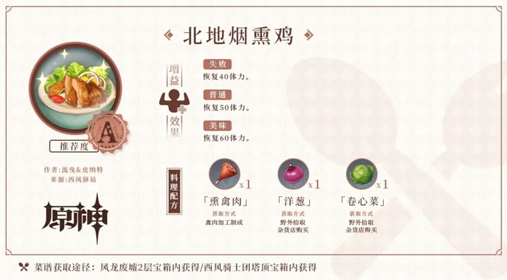 ԭ��1.2�����������ϼ�ȡ�÷�����ϸ˵��