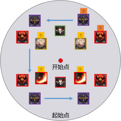 ԭ��1.2�����11-2��������������ָ��_��վ