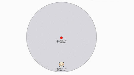 ԭ��1.2�����11-2��������������ָ��_��վ