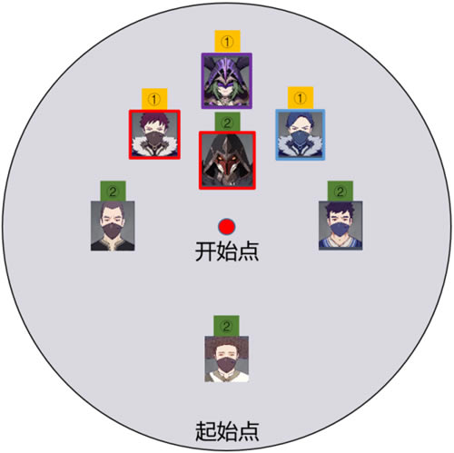 ԭ��1.2�����11-2��������������ָ��_��վ