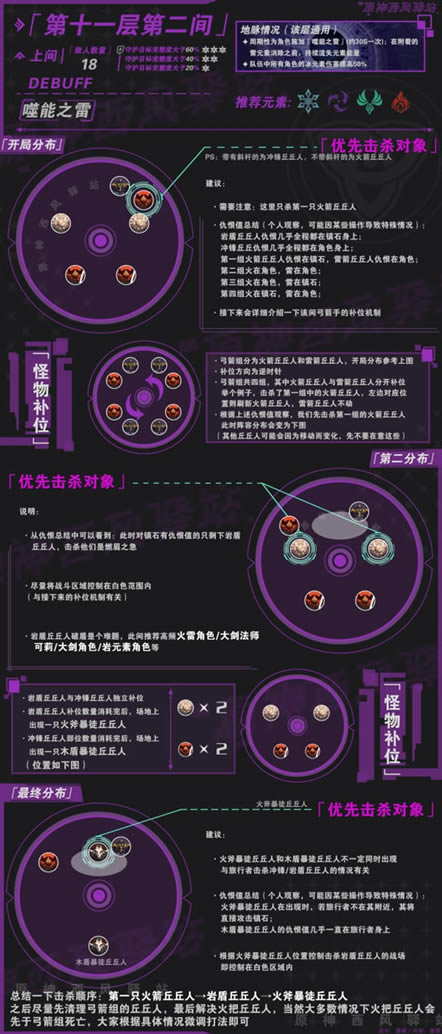 ԭ��1.2�����11�㹥��������ɱ˳���Ƽ�_��վ