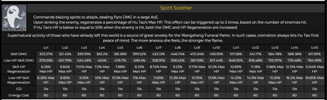 ԭ�����ר���������������б� ר������������ϸ˵��