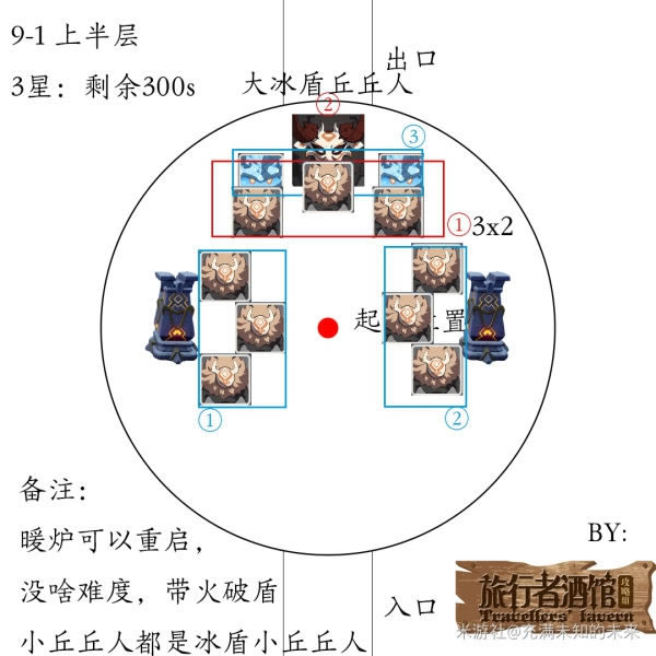 ԭ����Ԩ�°汾�������˳�����_��վ