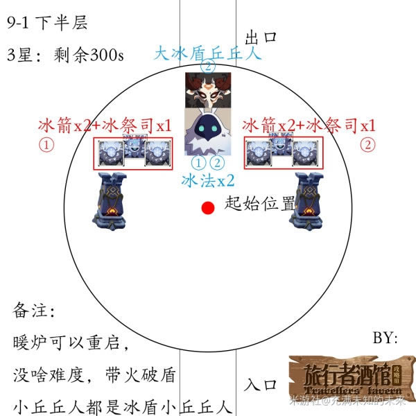 ԭ����Ԩ�°汾�������˳�����_��վ