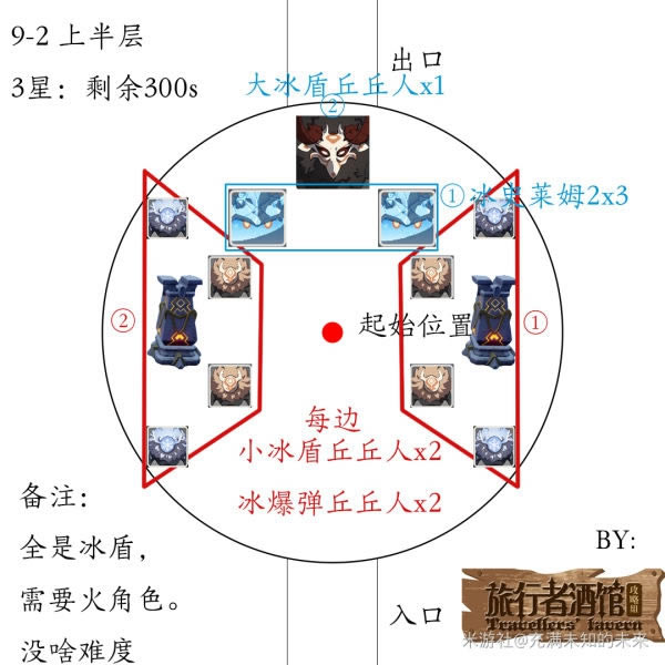 ԭ����Ԩ�°汾�������˳�����_��վ