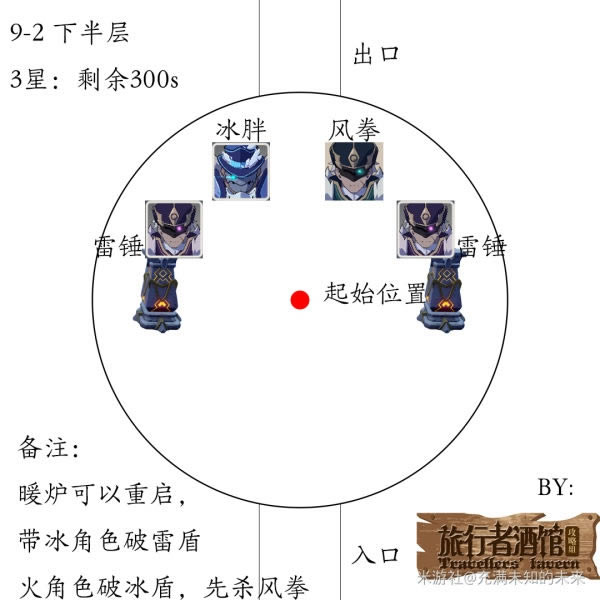 ԭ����Ԩ�°汾�������˳�����_��վ