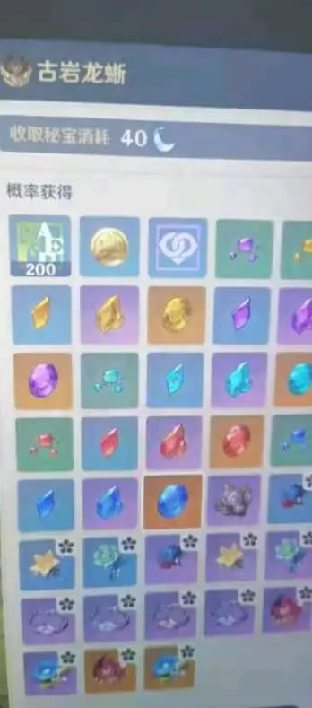 ԭ���������BOSS������Ʒ�б� ���������ʲô