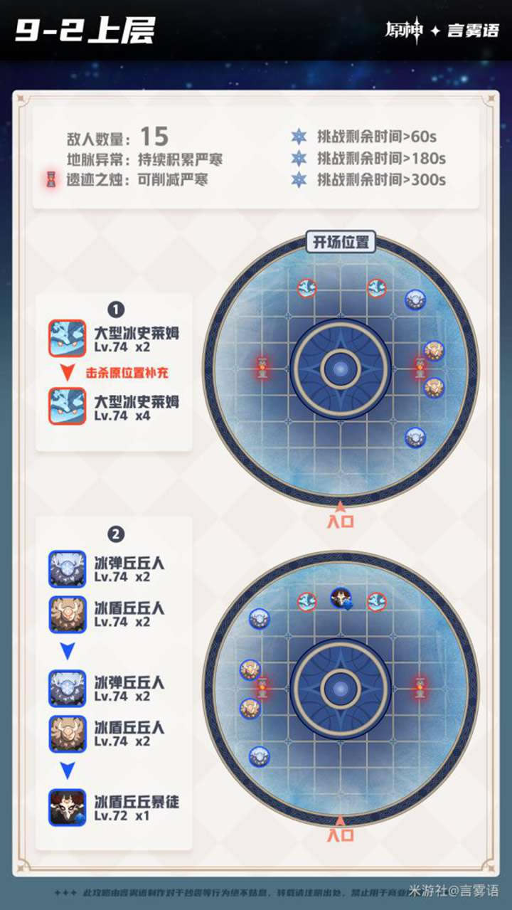 ԭ��1.2�����9-12�����ֲ���ˢ�¹�����ϸ˵��