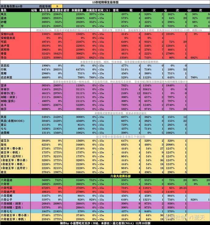 ԭ��1.2ƽ���ɫ���а� ����ƽ���ɫ�����Ƽ�_��վ