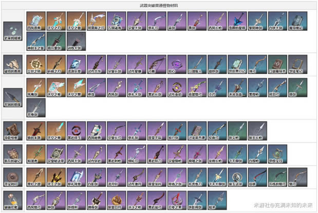 ԭ��1.2ȫ����ͻ�Ʋ���һ����_��վ