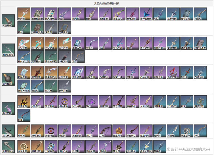 ԭ��1.2ȫ����ͻ�Ʋ���һ����_��վ