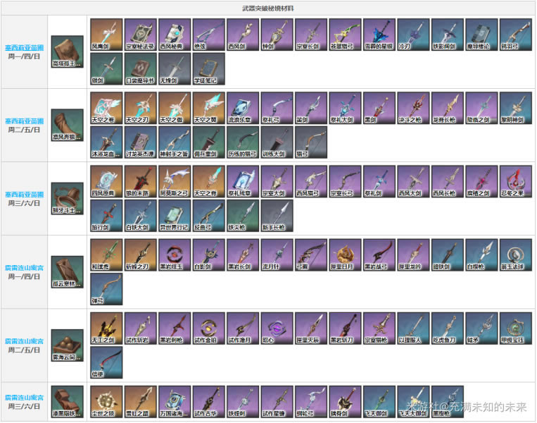 ԭ��1.2ȫ����ͻ�Ʋ���һ����_��վ