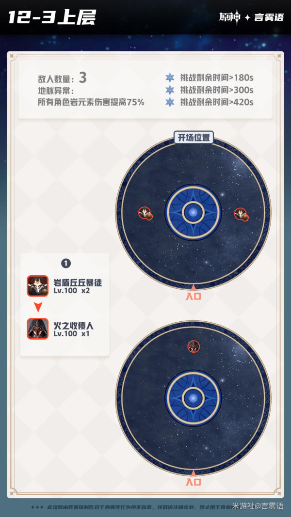 ԭ��1.2�������9-12�����ֲ���ˢ�¹���һ��_��վ