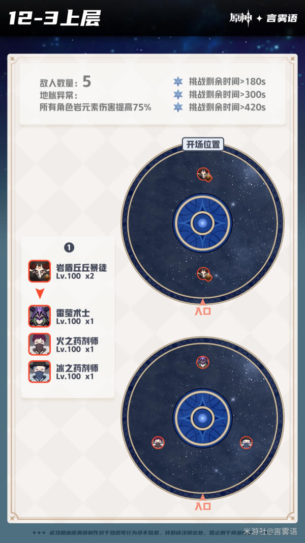 ԭ��1.2�������9-12�����ֲ���ˢ�¹���һ��_��վ