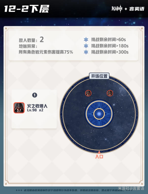 ԭ��1.2�������9-12�����ֲ���ˢ�¹���һ��_��վ