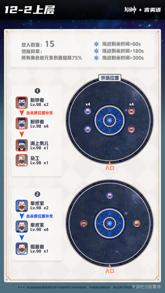 ԭ��1.2�������9-12�����ֲ���ˢ�¹���һ��_��վ