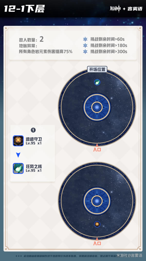 ԭ��1.2�������9-12�����ֲ���ˢ�¹����б�