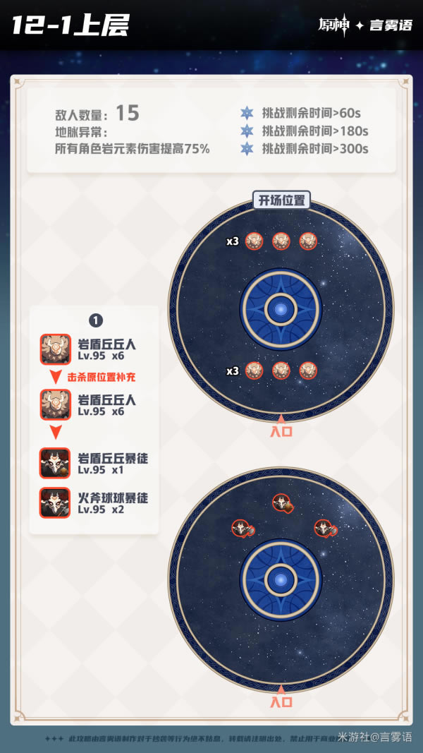 ԭ��1.2�������9-12�����ֲ���ˢ�¹���һ��_��վ