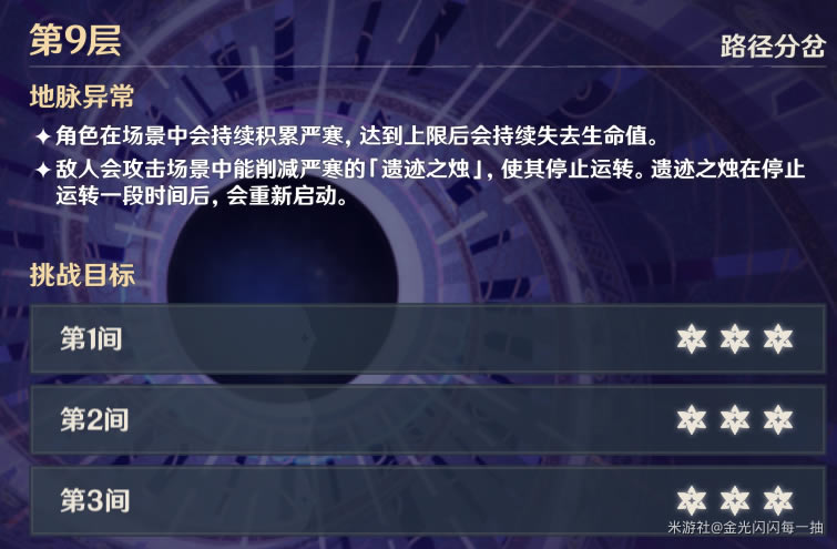 ԭ��1.2��������Ԩ1��1�ո���Ķ�����һ��_��վ