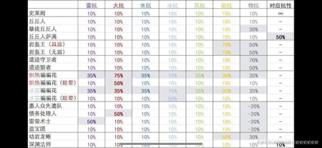 ԭ��1.2���������򷨼�������乥��_��վ