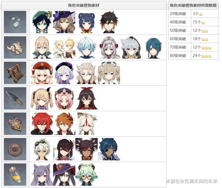 ԭ��1.2ȫ��ɫ��Ӧ���ɲ��ϴ�ȫ_��վ