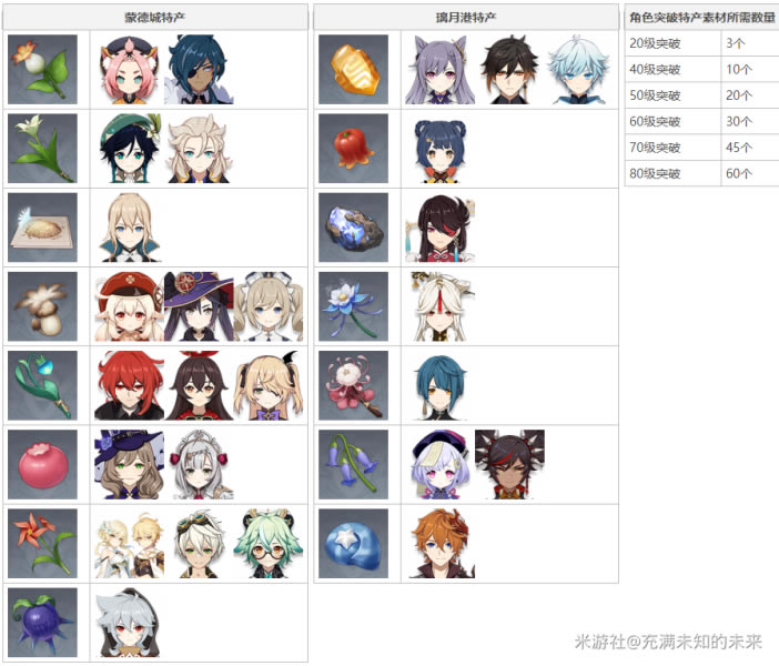 ԭ��1.2ȫ��ɫ��Ӧ���ɲ��ϴ�ȫ_��վ