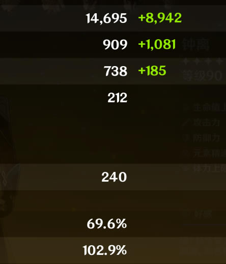 ԭ��1.3���빲���˺��б� �Ķ����˺����ݷ���